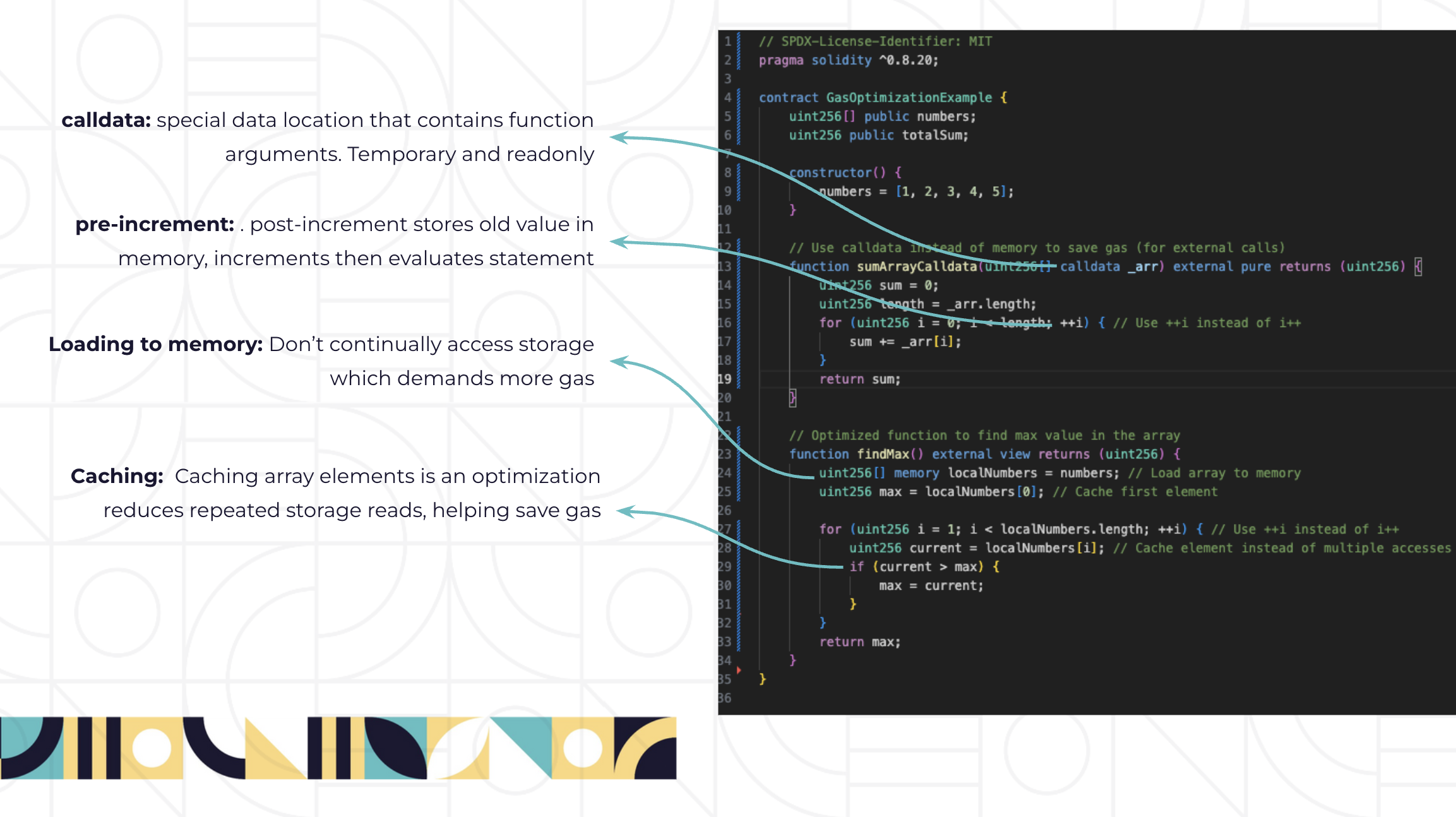 Solidity gas optimization: calldata, pre-increment, loading to memory, caching